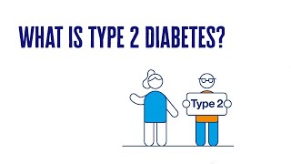 What Is Type 2 Diabetes  2 Minute Guide  Diabetes UK [upl. by Nilram517]