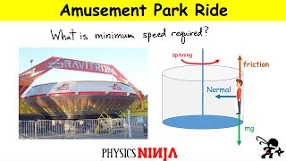 Physics of Amusement Park Ride Gravitron [upl. by Danielson251]