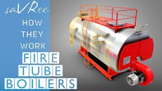 How Fire Tube Boilers Work Industrial Engineering [upl. by Symons529]