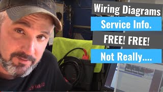 Automotive Wiring Diagrams amp Service Info [upl. by Frear39]