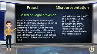 What is Difference Between Fraud amp Misrepresentation [upl. by Stallworth947]