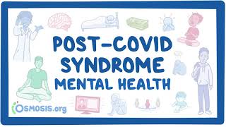 PostCOVID syndrome Mental health [upl. by Nirtak425]