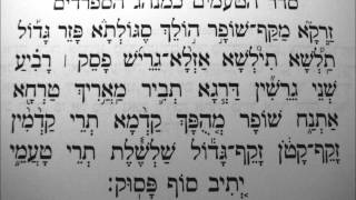 Episode 1 Torah Chanting Intro names and melodies [upl. by Eeruhs]