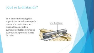 Ejercicios de fisica  Dilatacion lineal [upl. by Esinej]