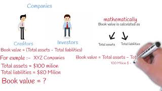 Book Value Vs Market Value [upl. by Hanson396]