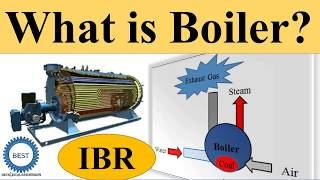 What is boiler [upl. by Rosina791]