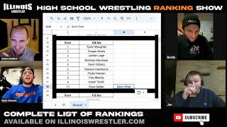 1A Ranking Show All Weights  January 21st 2025  Illinois Wrestler [upl. by Ziagos]